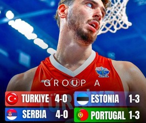 欧洲杯16强席位已确定大半 D组晋级4队全部出炉