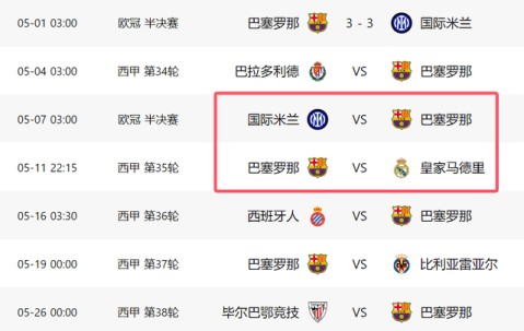 一场3-3！让巴萨进退两难：4天对国米+皇马，1胜1平=争2冠军