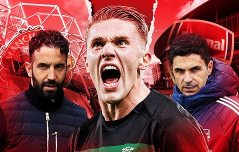 曼联备胎哲凯赖什转向德甲，姆贝莫B计划曝光